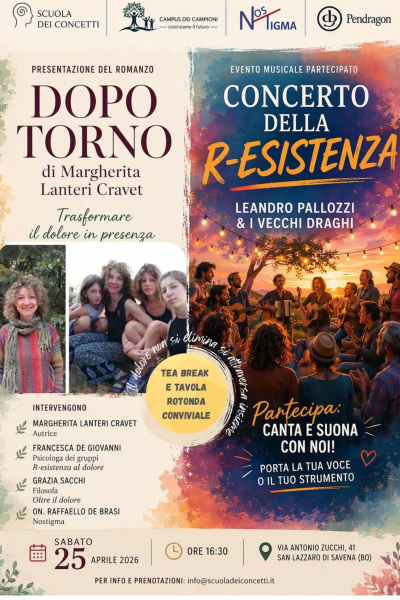 Aprile2026